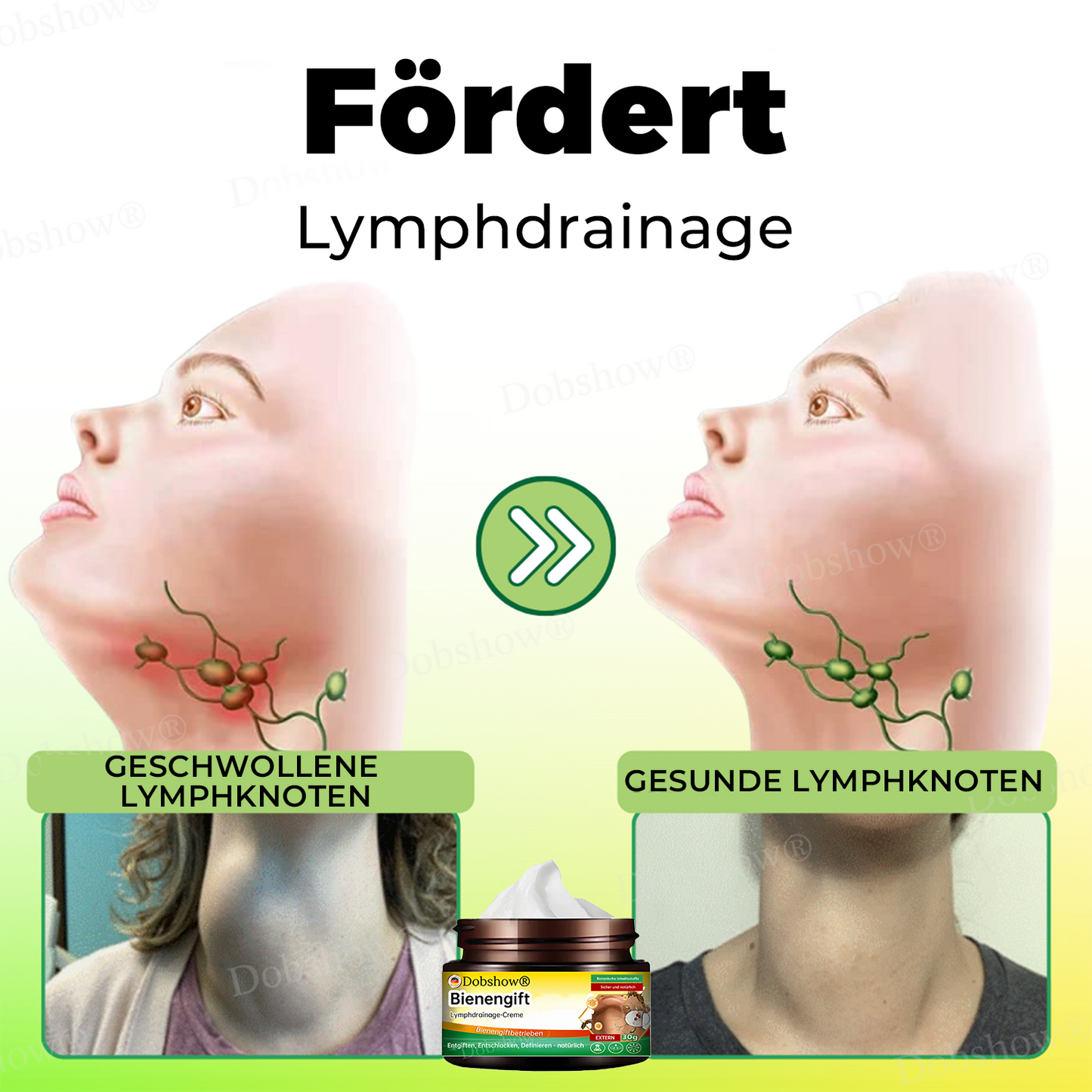🐝Dobshow® Bienengift Lymphdrainage-Creme