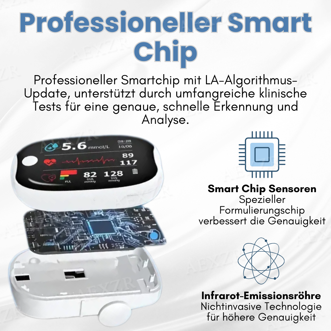 Glycenx™ Präzision Glukoseüberwachungsgerät