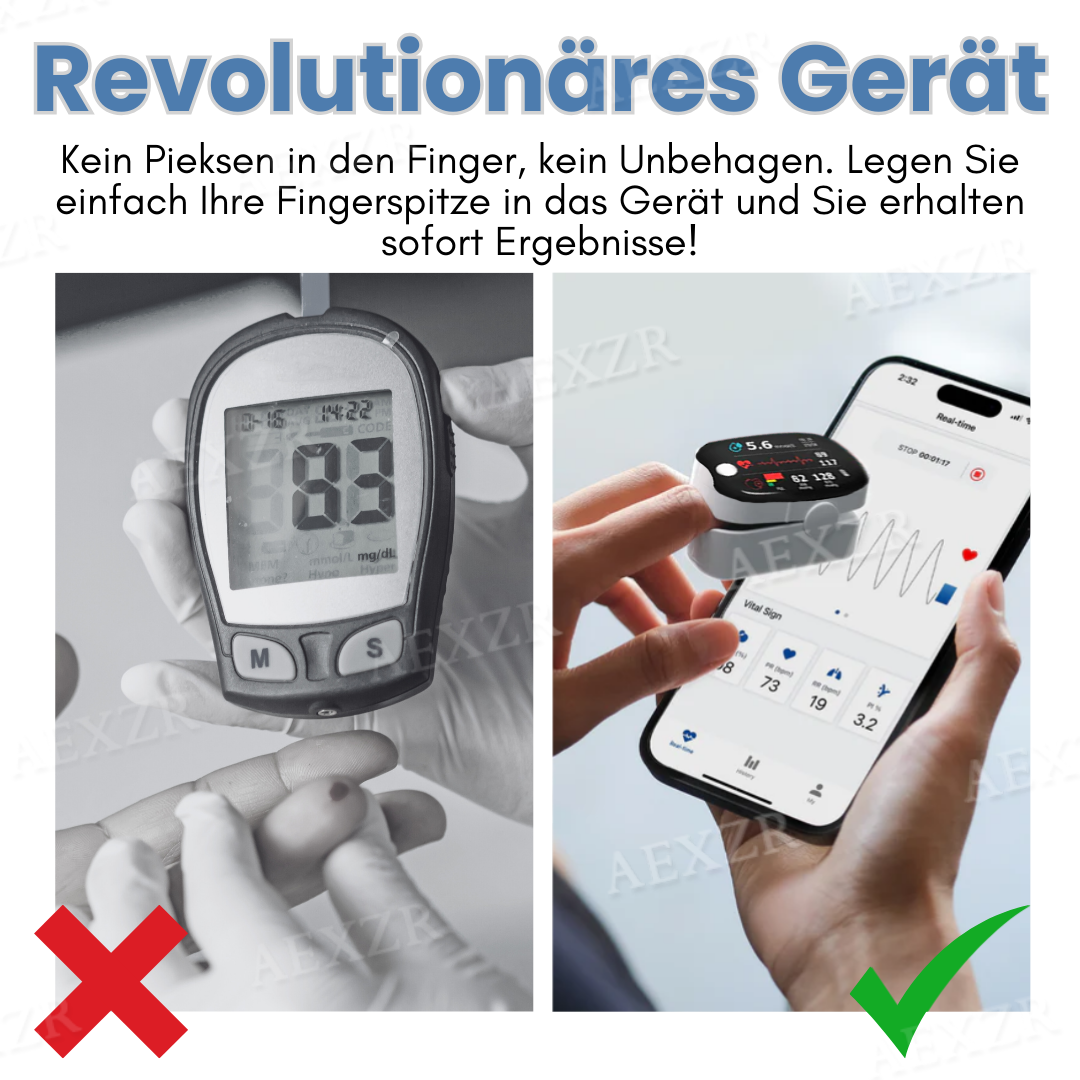Glycenx™ Präzision Glukoseüberwachungsgerät