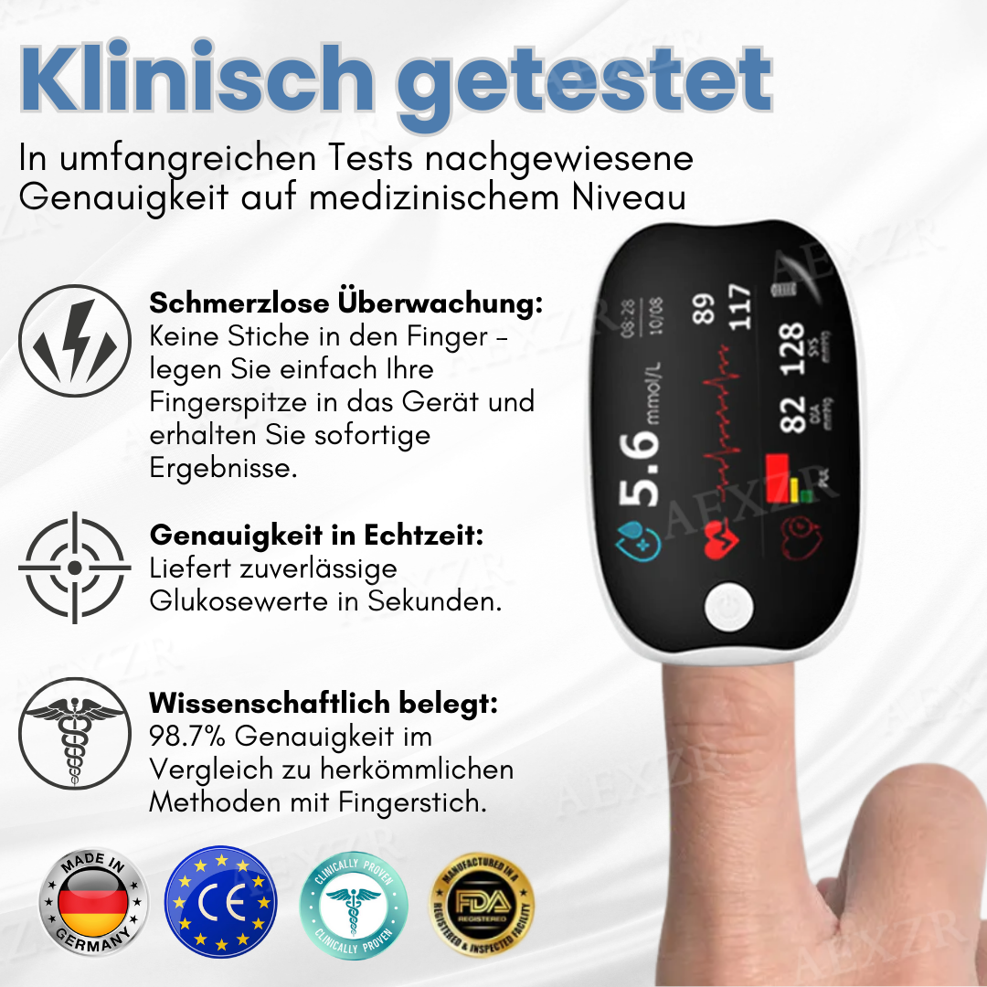Glycenx™ Präzision Glukoseüberwachungsgerät