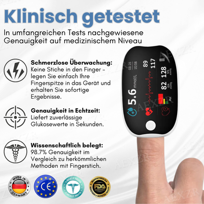 Glycenx™ Präzision Glukoseüberwachungsgerät