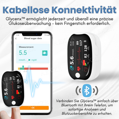 Glycenx™ Präzision Glukoseüberwachungsgerät